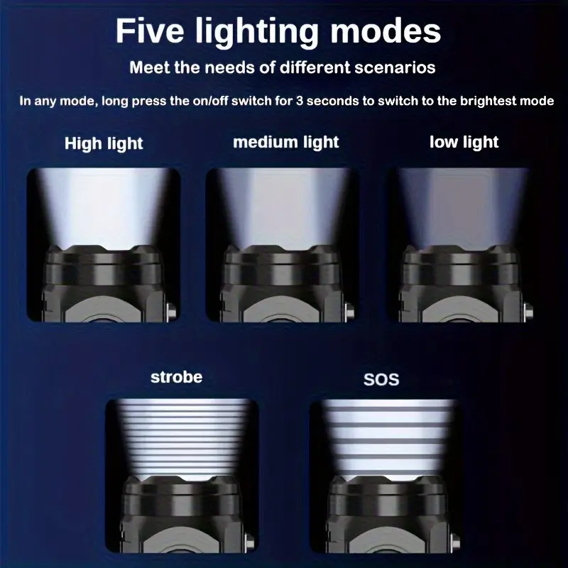 Mini-3LED-Taschenlampe mit Sti – Stationery Supply Bewertung und Preis